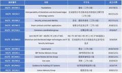 支付宝充值手机话费的详