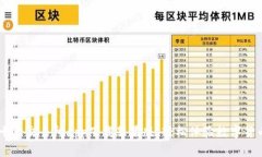 币圈十大交易所app下载苹