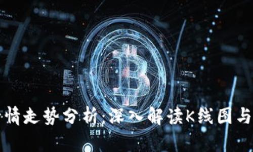 比特币行情走势分析：深入解读K线图与市场动态
