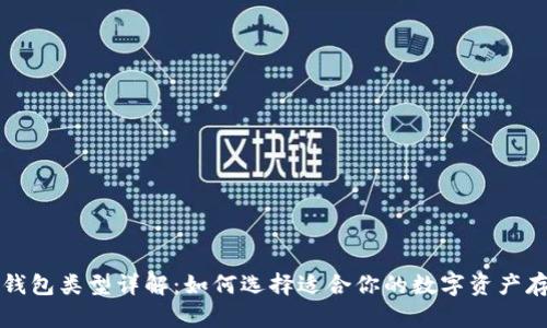 区块链钱包类型详解：如何选择适合你的数字资产存储方案