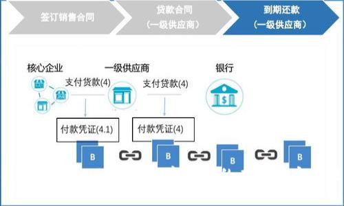 探索马来TNG钱包：数字支付的未来与安全性