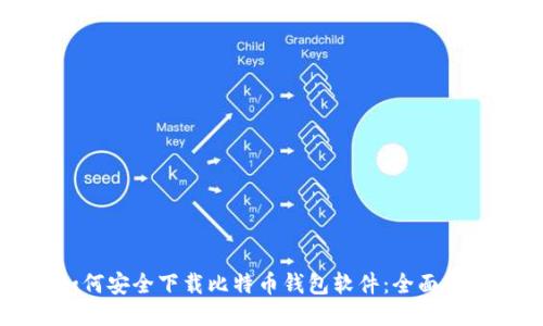 如何安全下载比特币钱包软件：全面指南