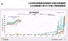 如何找到并管理虚拟币钱