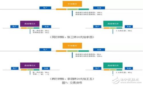 新比特币钱包节点的详尽解析与应用指南