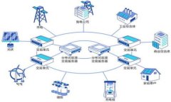 如何顺利登录比特币钱包