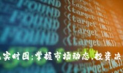 比特币美元实时图：掌握
