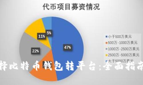 如何选择比特币钱包转平台：全面指南与比较
