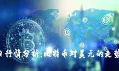BTC今日行情分析：比特币