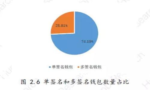 如何选择最佳的Temtem交易平台：全面指南