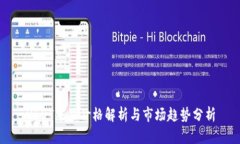 USDT交易价格解析与市场趋