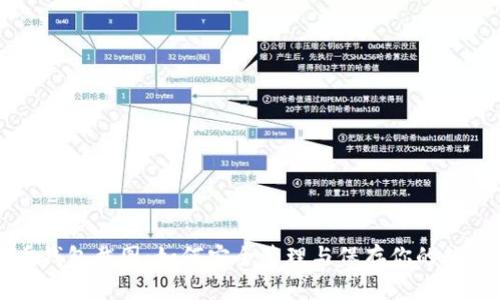 比特币钱包截图：如何安全管理与保存你的数字资产