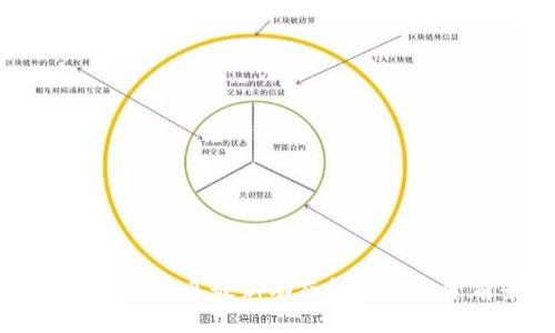 派币今日官方消息最新动态解析与投资前景展望