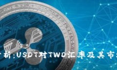 实时分析：USDT对TWD汇率及