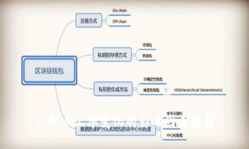 人民币汇率变化的影响因素解析