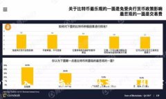 USDT的转入钱包指南：如何