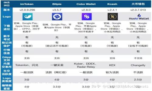 支付宝保级解析：保级后余额宝收益会降吗？