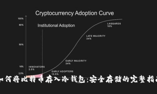 如何将比特币存入冷钱包：安全存储的完整指南