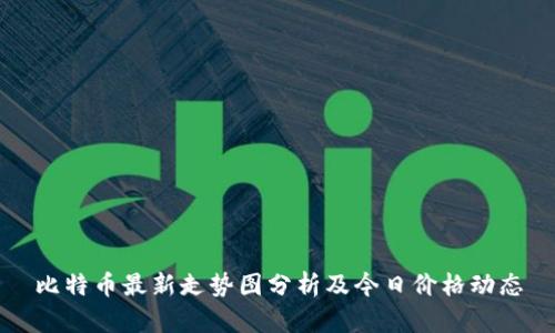 比特币最新走势图分析及今日价格动态