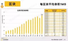 换电脑后如何恢复丢失的