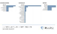 深入探讨比特币钱包及其