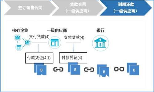 翼支付：了解中国电信的移动支付解决方案