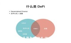 如何安全地使用比特币钱