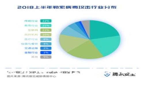 区块链热钱包应用：安全性、便捷性和未来发展趋势