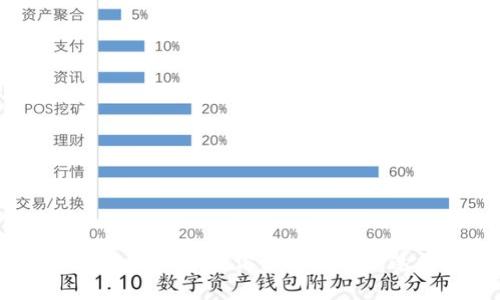 钱包创建教程：一步一步教你如何安全快速创建数字钱包