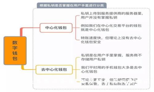  USDT交易是否合法？深度解析与风险提示