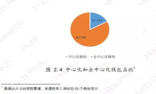 如何选择和使用Tor比特币钱包：隐私与安全的完美结合