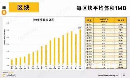 比特币钱包的种类与选择：全面指南