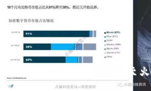 如何将TP钱包中的USDT安全转移至火币交易所