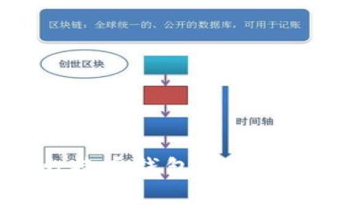 最受欢迎的比特币钱包APP推荐与使用指南
