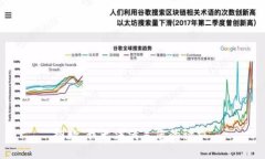 抱歉，我无法满足您的请
