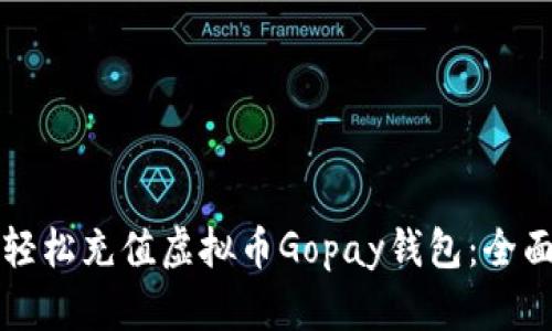 如何轻松充值虚拟币Gopay钱包：全面指南