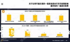 区块链购宝钱包安全吗？