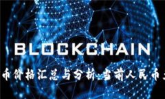 2023年最新BT币价格汇总与