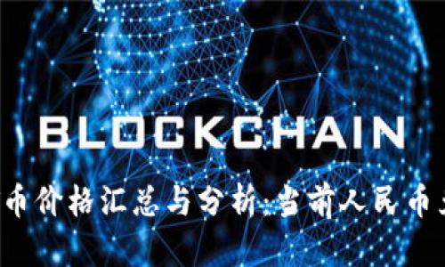 2023年最新BT币价格汇总与分析：当前人民币兑换及未来趋势