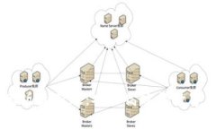 USDT钱包官网版最新版：安