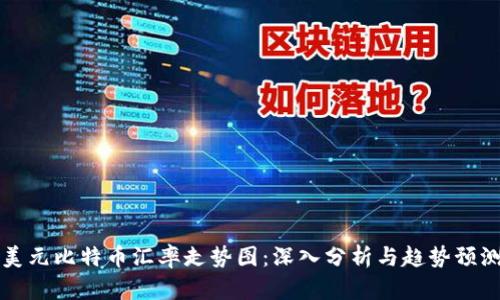 美元比特币汇率走势图：深入分析与趋势预测