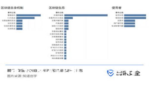 2023年数字货币交易APP排行榜：选择最适合你的平台