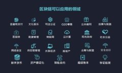 UPay 最新消息：全球数字支
