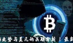 FIL币价格走势与美元的关