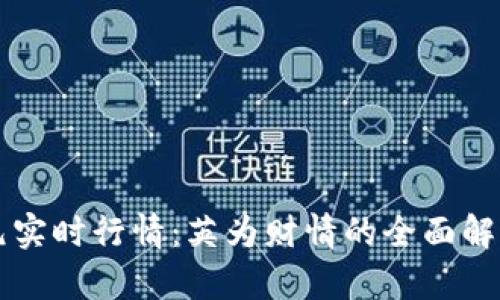 比特币兑美元实时行情：英为财情的全面解析与投资指南
