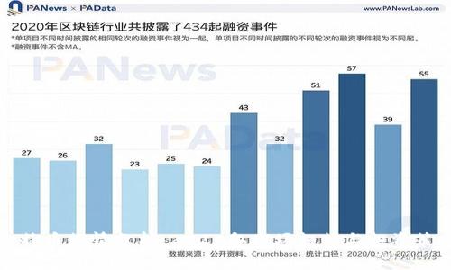 比特币行情分析：2023年市场趋势与投资策略