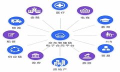 : 2023年十大虚拟币行情最新价格分析
