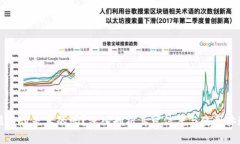 易币付是真的吗？深入剖析其可信度与使用体验