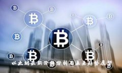 以太坊最新价格分析及未来趋势展望