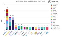 M币是正规平台吗？全面解析与用户指南