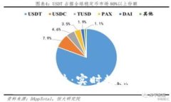 金属行情报价软件：实时数据助力投资决策